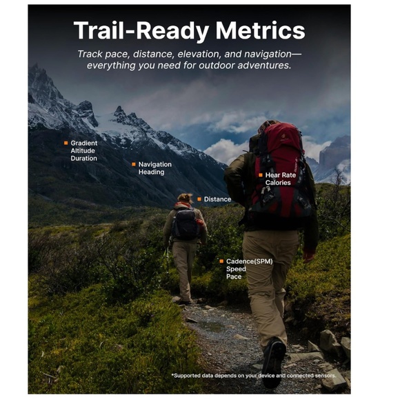 NIB CYBERSIGHT HUD Glasses + Replaceable Lenses - Picture 5 of 13